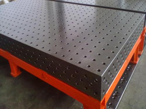 ��ά����ƽ̨